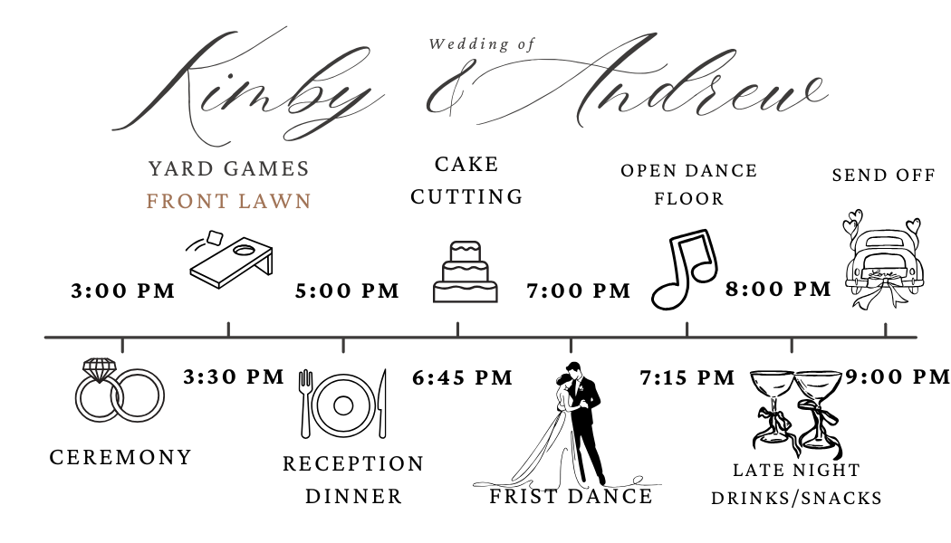 Wedding Timeline